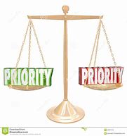 Image result for Priorities ClipArt