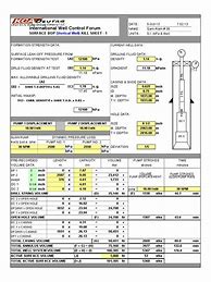 Image result for Kill Sheet Metric