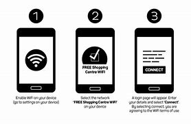 Image result for How to Make Free Wi-Fi