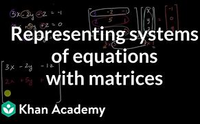 Image result for Precalculus Khan Academy