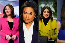 Image result for White House News Correspondents