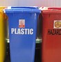 Image result for A Recycling Bin
