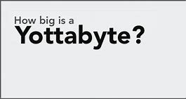 Image result for Yottabyte