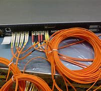 Image result for Fiber Cable Connector Types