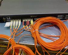 Image result for Ethernet to Fiber Optic
