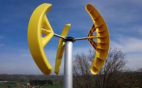 Image result for Vertical Axis Wind Turbine Design