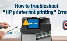Image result for Why Is My Printer Not Printing the Whole Page