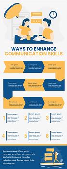 Image result for Communication Infographic