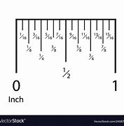 Image result for 4 Inches to Scale