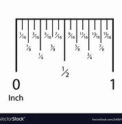 Image result for Inches to Metric Scale