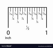 Image result for Inches Side of Ruler