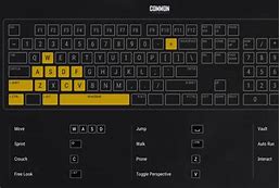 Image result for Pubg Keyboard