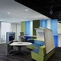 Image result for Comcast Office