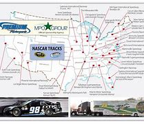 Image result for All NASCAR Tracks