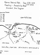 Image result for Dnd Campsite Map