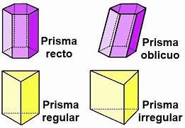 Image result for Prisma Regular