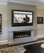 Image result for Best Built in Wall Unit with TV and Fireplace
