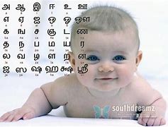 Image result for Tamil Month Names