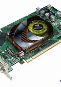 Image result for PCI Slot Types