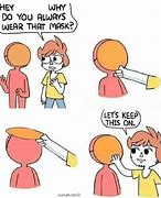 Image result for Why Do You Always Wear That Mask Meme