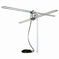 Image result for Directional FM Antenna