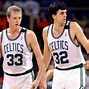 Image result for NBA Duos