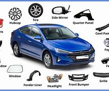 Image result for Auto Body Parts Near Me