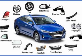 Image result for All Body Parts Toyota Corolla