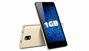 Image result for iTel Edge Screen