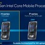 Image result for Intel I-10 12th Gen