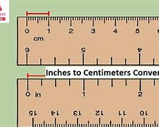 Image result for Difference Between Inch and Cm
