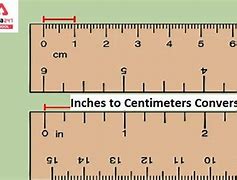 Image result for What Is 21 Cm in Inches