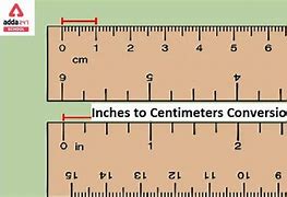 Image result for What Is One Inch in Cm