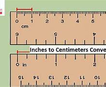 Image result for CM Vs Inches