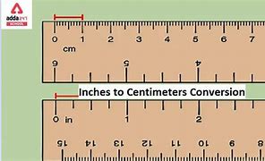 Image result for One Inch to Cm