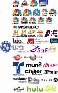Image result for What Is the Difference Between CBS Corp