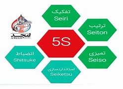 Image result for اصول 5S