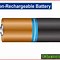 Image result for Inside of a DC Battery