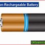 Image result for What Is the Symbol of Battery