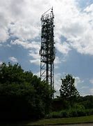 Image result for Telecommms Graphic