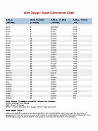 Image result for Craft Wire Gauge Chart