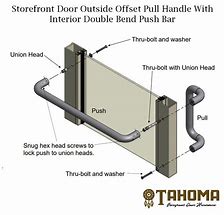 Image result for Push Handle Door Assembly