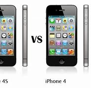 Image result for iPhone 4 vs 12 Edge Size