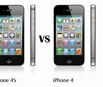 Image result for iPhone 4 vs 8