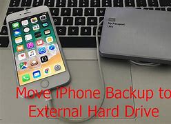 Image result for iPhone Hadr Disk