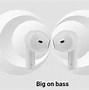 Image result for Mini Earbuds