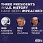 Image result for All 50 Presidents