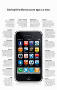 Image result for Cool iPhone 15 Magazine Ad