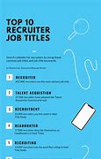 Image result for Costco Job Titles