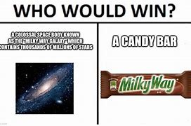 Image result for The Milky Way From Mars Perspective Meme